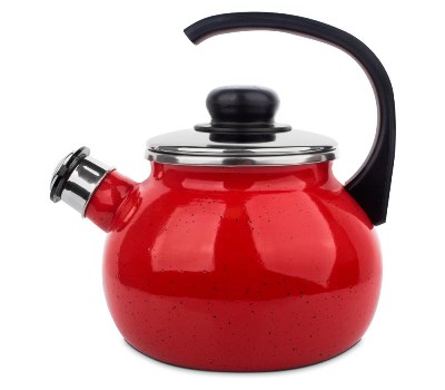 чайник для газовой плиты со свистком
