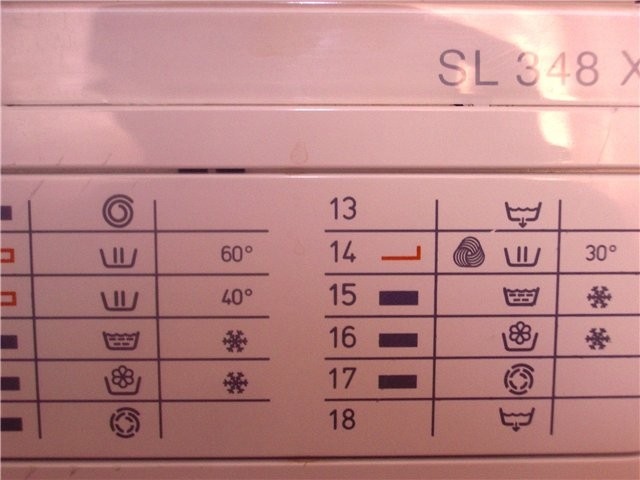 Инструкции стиральных машин siltal