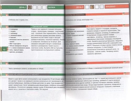 Диета На Раздельном Питании Отзывы