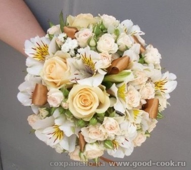 ������ ��������� ���������� � 2016 ����