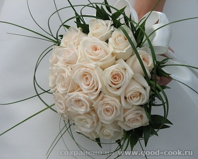 ������ ��������� ���������� � 2016 ����