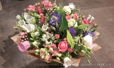 ������ ��������� ���������� � 2016 ����