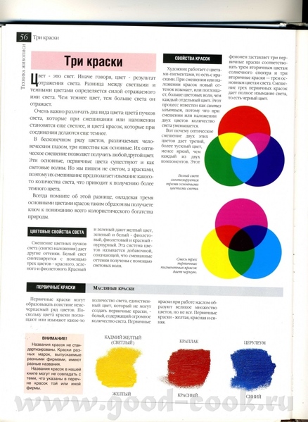 Это конечно не таблица,но хорошая инфа по смешению красок