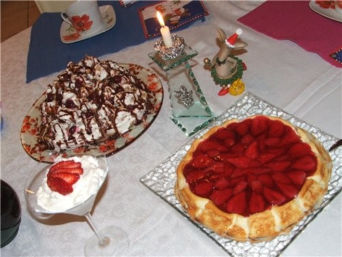 ничего себе вкусности