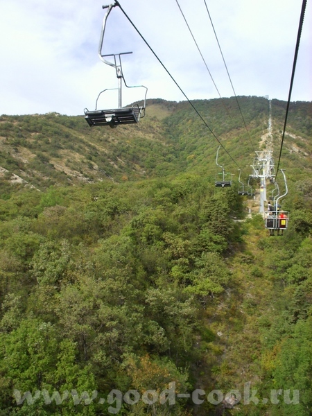 Привет, дорогие - 2