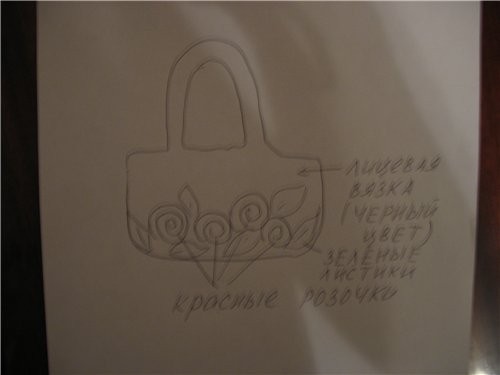 Конечно не обиделась