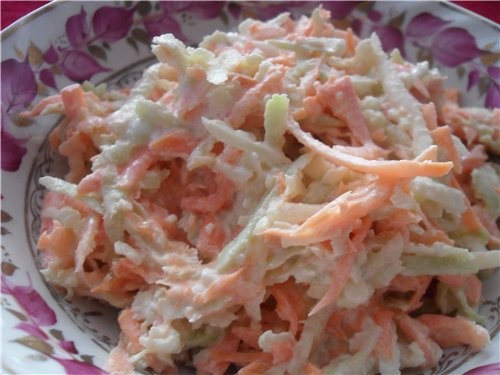 вкусные тарелочки Салат из моркови и редьки Борщ с фасолью