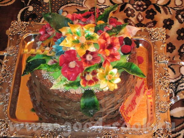 Девочки - 4