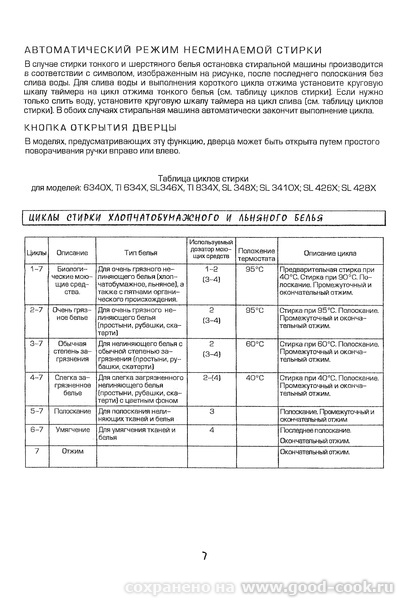 Циклы стирки Siltal SL348X стр.1