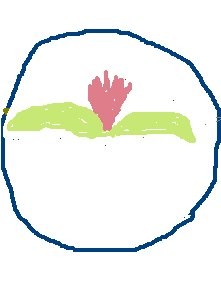 Ой,девочки - 3