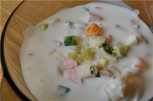 Окрошка на кефире Потребуется: Колбаса докторская (ветчина или мясо отвареное без жира) 300гр