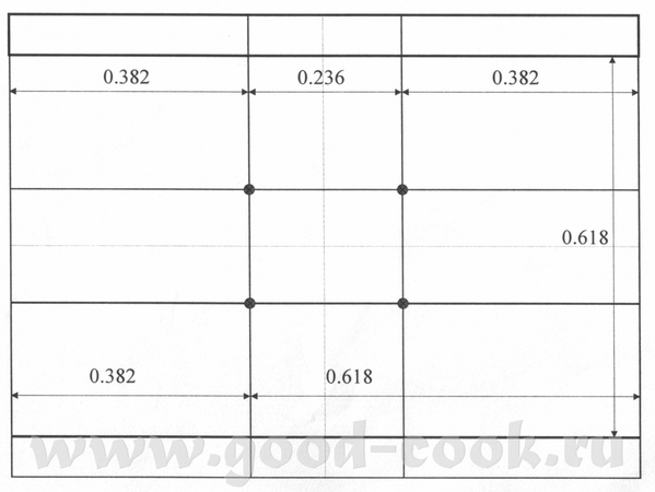 ЗОЛОТОЕ СЕЧЕНИЕ В ФОТОГРАФИИ Фотографии - 3