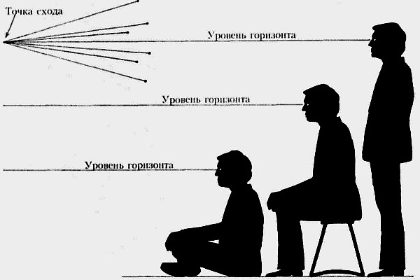 Посмотри и почитай здесь Технические вопросы Художник Z - 9
