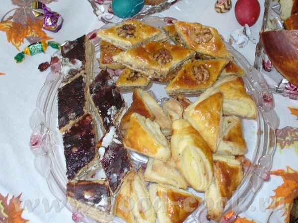 Это мой пасхальный сладкий стол - 3
