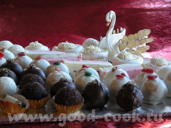ЛЕБЕДИ ИЗ ШВЕЙЦАРСКИХ MERINGUE На пергаменте нарисовать контуры крыльев, помня, что крылья бывают л... - 3