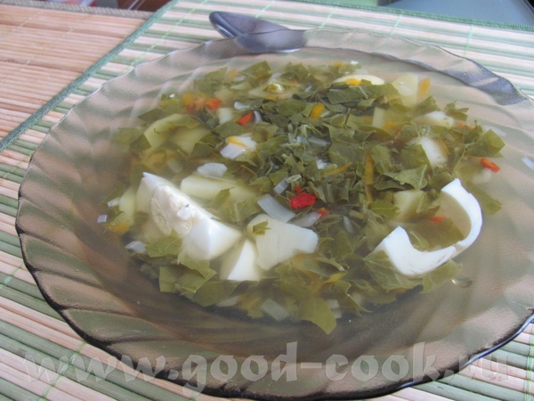 Щи из щавеля Свиные отбивные с картошечкой