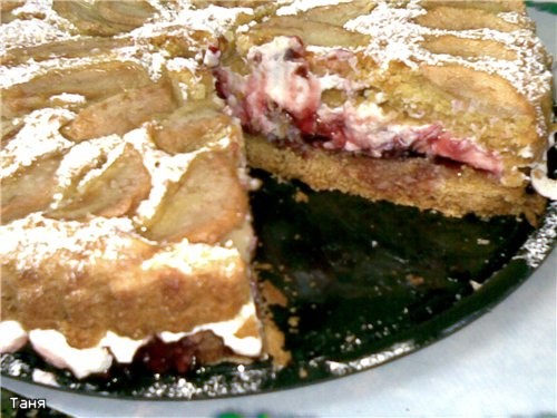   200   50  -   1  - 3