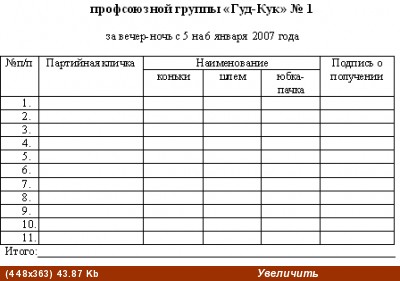Эмоция поручаем проследить за выдачей нашим партийным членам , комплекта для катания на льду