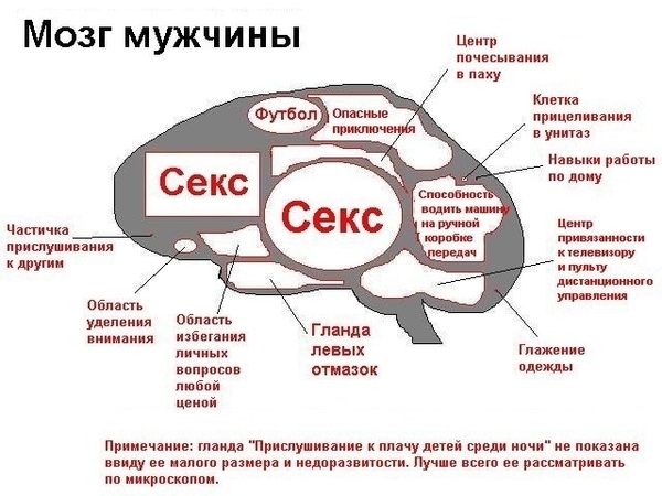 класс