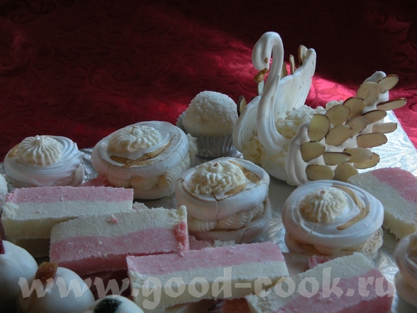 ЛЕБЕДИ ИЗ ШВЕЙЦАРСКИХ MERINGUE На пергаменте нарисовать контуры крыльев, помня, что крылья бывают л... - 2