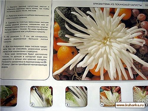 Творожники классные