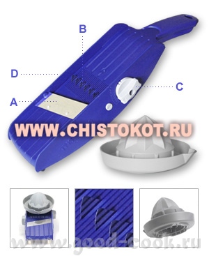 Девчонки, я вот все про терки