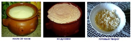 Для приготовления давно пользуюсь очень простым способом: Берем в равных частях кефир и молоко (жир...