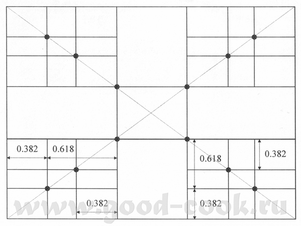 ЗОЛОТОЕ СЕЧЕНИЕ В ФОТОГРАФИИ Фотографии - 4