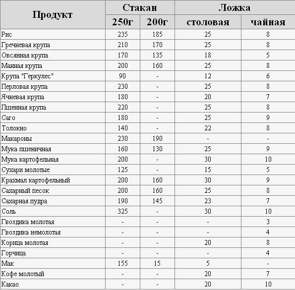 Может,табличка пригодится