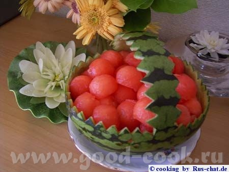 Магдочка