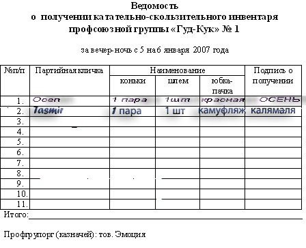 Таваищи, конспиация и еще аз конспиация
