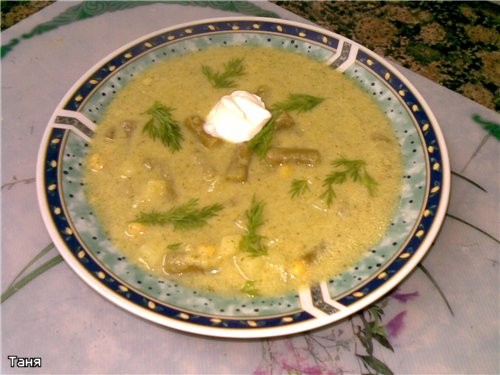 Девчата,как у вас все вкусно,аппетитно