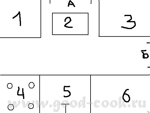 1-стеллаж с 3-мя полками,на которых стоит микроволновка,тостер и миски