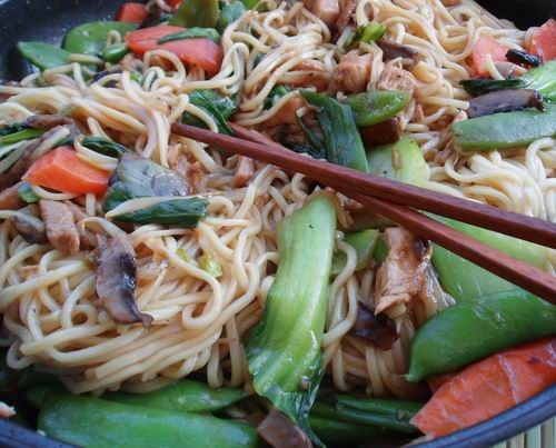 Стирфрай c Бок Чой Индюшиная грудка или любое мясо (по желанию,можно не добавлять) Овощи,у меня гри...