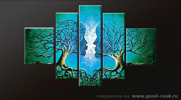 контуры
