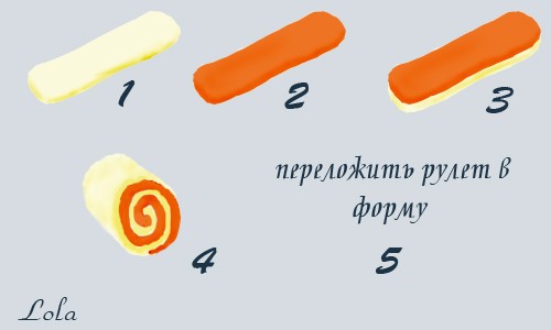 Люба, чем смогу - помогу с большим удовольствием