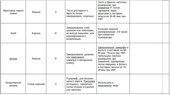 л
