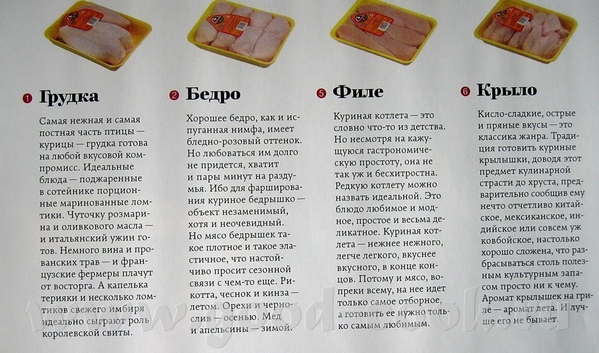 Нашла в журнале правила применения куриных запчастей