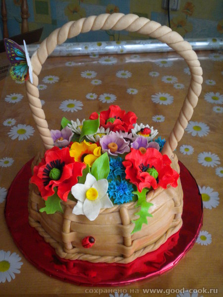 корзинка