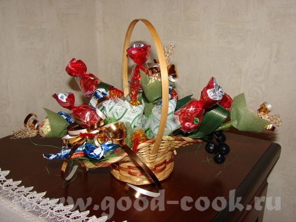 Корзинка "Изобилие"