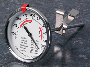 Candy Thermometer