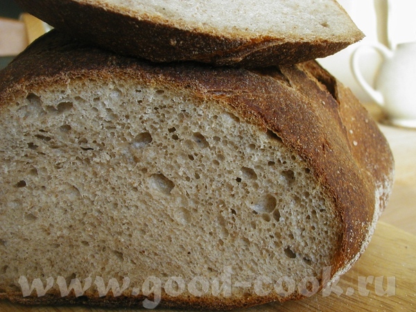 Спасибо Нелли- за Ржаной хлеб на закваске от Ayn очень вкусный и ароматный хлебушек