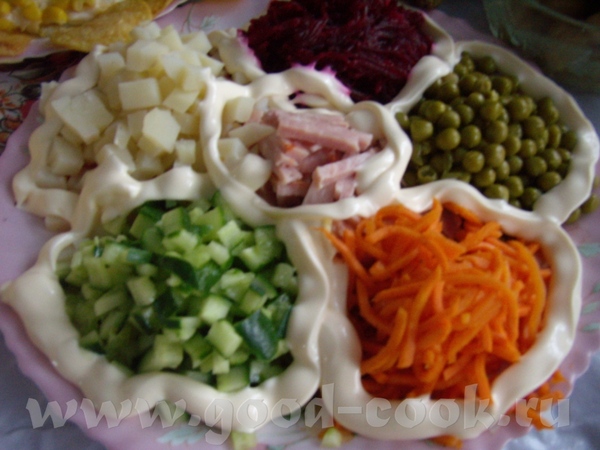 Девчонки, настолко у всех разнообразное и вкусное меню - просто прелесть - 2