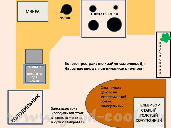 Галя, блин-компот, сочувствую