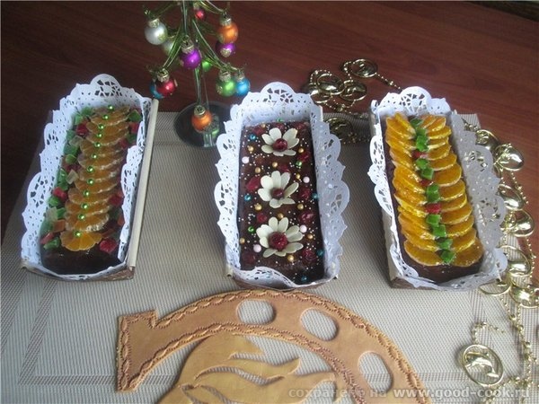 кексы рождественские