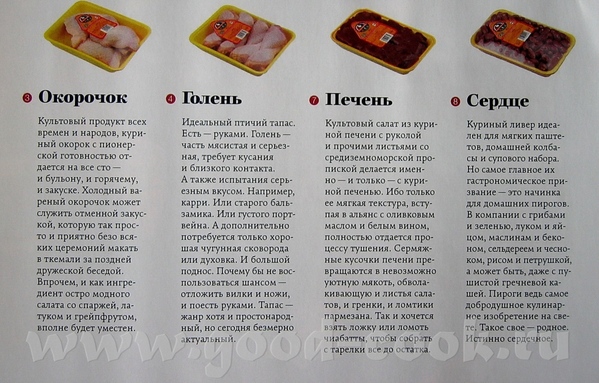 Нашла в журнале правила применения куриных запчастей - 2