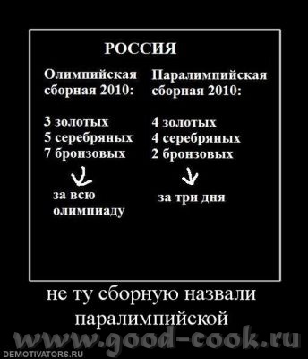 Кстати посмотрел параолимпийские игры, Live было, прикольно, не видел раньше