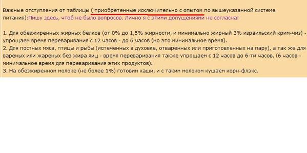 недопонимание вызывает НЕВНИМАТЕЛьНОЕ ПРОЧТЕНИЕ СООБЩЕНИЯ