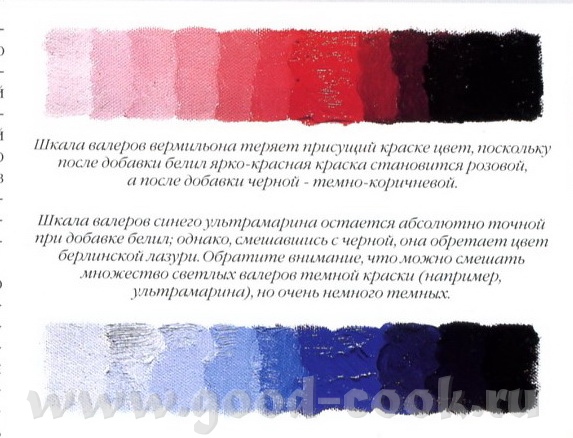 Наработки, которые у меня в цвете фотик хорошо передает, а вот с книги - ну никак