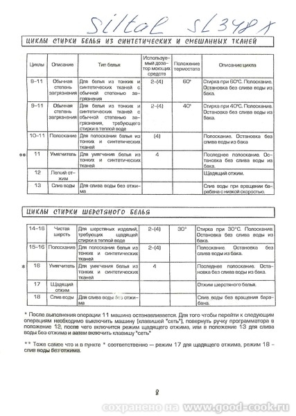 Циклы стирки Siltal SL348X стр.2